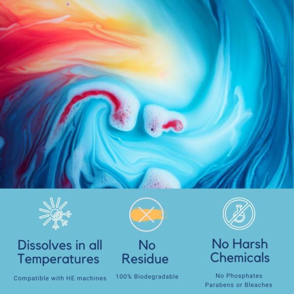 Abstract swirl of detergent features: dissolves in all temperatures, no harsh chemicals, and leaves no residue